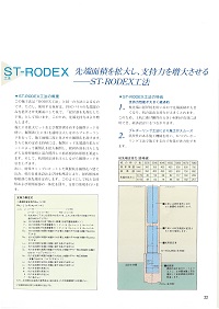 ST-RODEXカタログ
